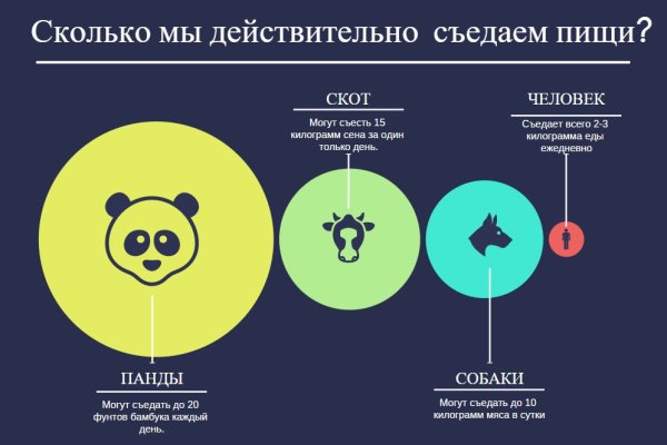 Кракен наркомаркетплейс