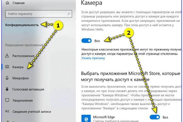 Кракен даркнет сайт